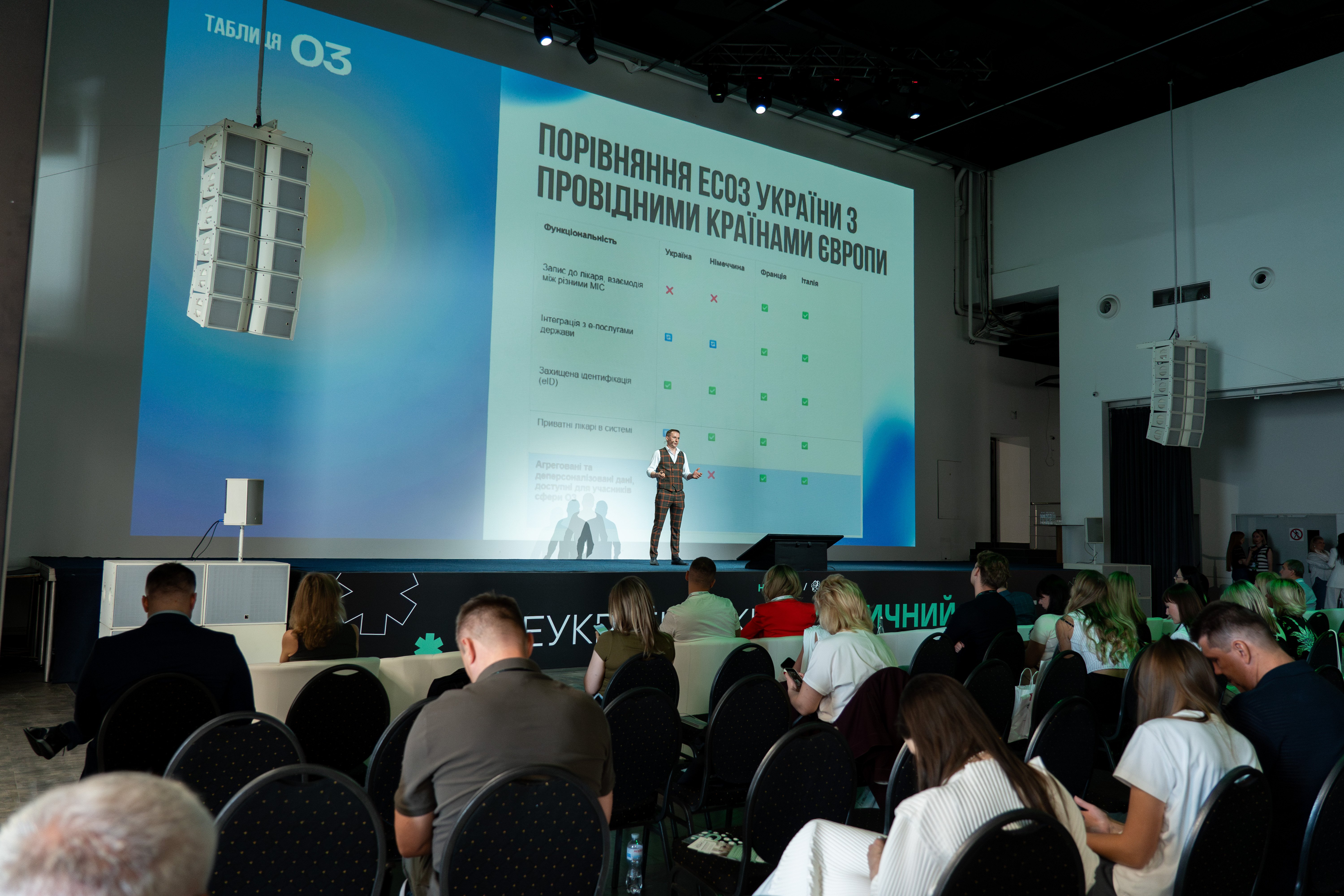 Олександр Ємець презентував візію пацієнтських сервісів на Медичному Саміті 2025
